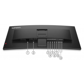 ThinkVision P34WD-40 Monitor 64ADGAT1EU [ PC ] 